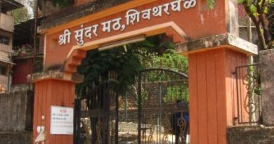 shivtharghal math - sundar math shivtharghal